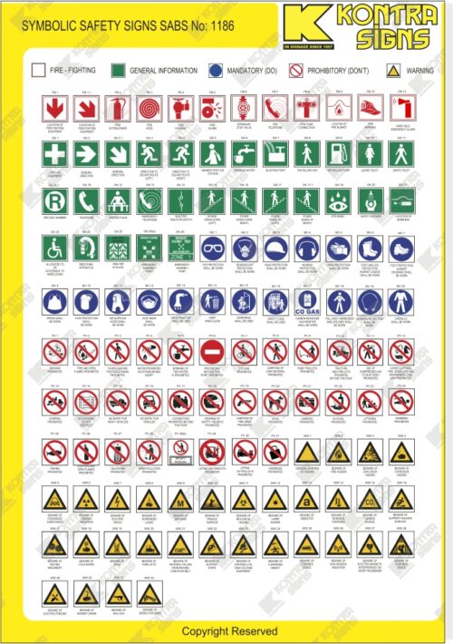 SANS 1186 Signs ABS Poster